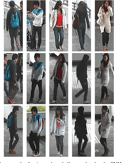 Figure 1 for An Improved Person Re-identification Method by light-weight convolutional neural network