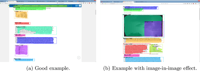 Figure 3 for Predicting Knowledge Gain during Web Search based on Multimedia Resource Consumption