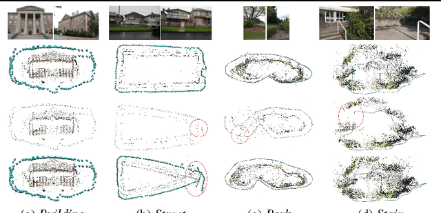 Figure 4 for Linear Global Translation Estimation with Feature Tracks