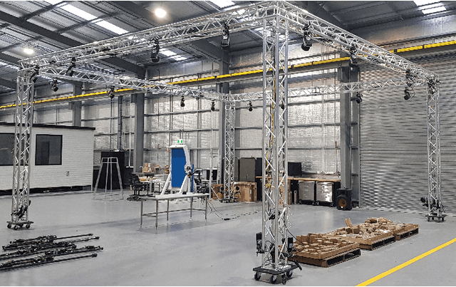 Figure 2 for Quantifying the Reality Gap in Robotic Manipulation Tasks
