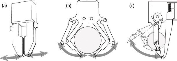 Figure 2 for F1 Hand: A Versatile Fixed-Finger Gripper for Delicate Teleoperation and Autonomous Grasping