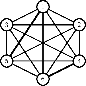 Figure 1 for Counting-Based Search: Branching Heuristics for Constraint Satisfaction Problems
