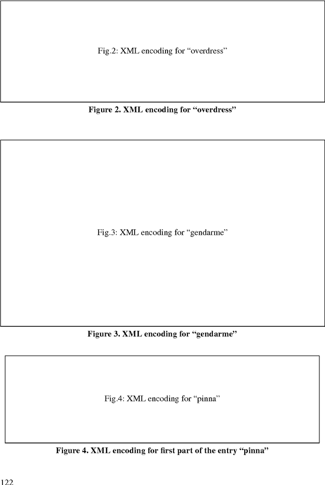 Figure 1 for A Formal Model of Dictionary Structure and Content