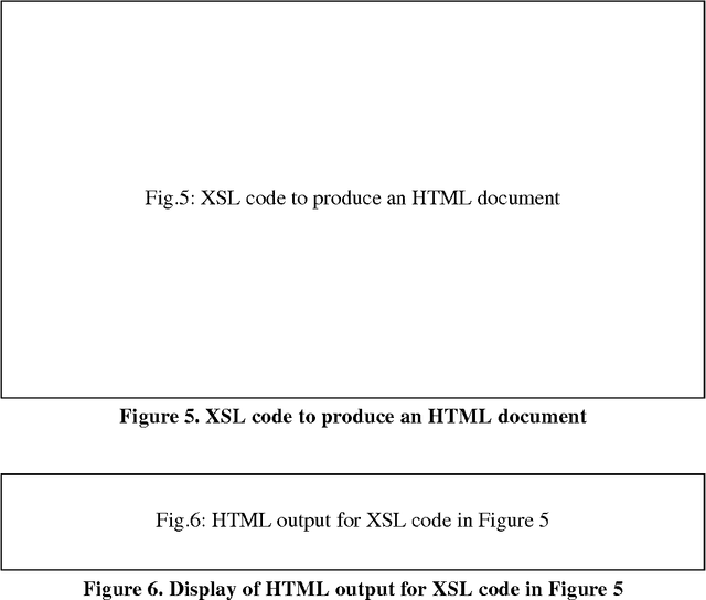 Figure 2 for A Formal Model of Dictionary Structure and Content
