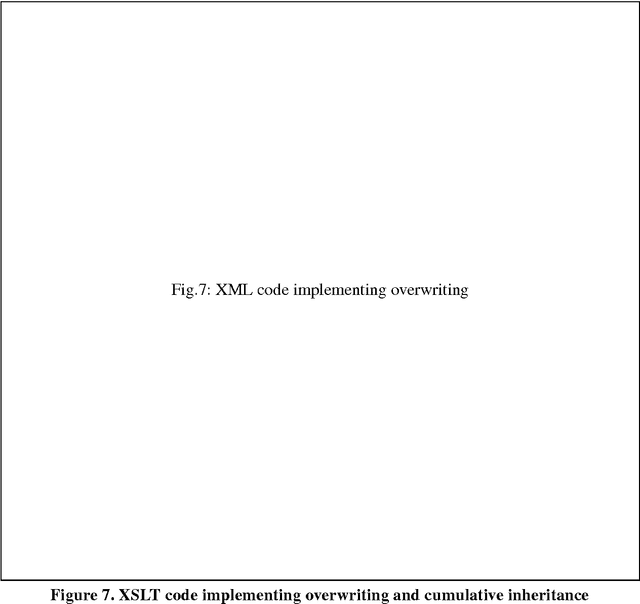 Figure 3 for A Formal Model of Dictionary Structure and Content
