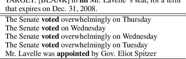 Figure 1 for Toward Diverse Precondition Generation