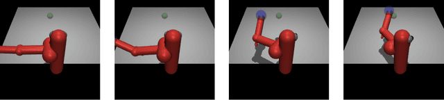 Figure 4 for Model Based Planning with Energy Based Models