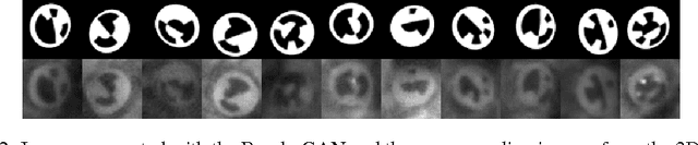 Figure 2 for RenderGAN: Generating Realistic Labeled Data