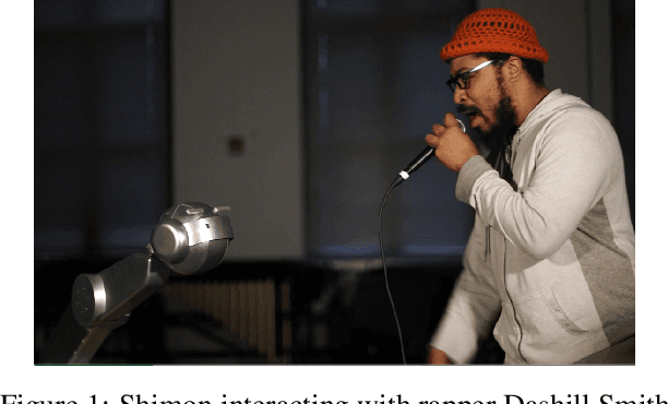 Figure 1 for Shimon the Rapper: A Real-Time System for Human-Robot Interactive Rap Battles