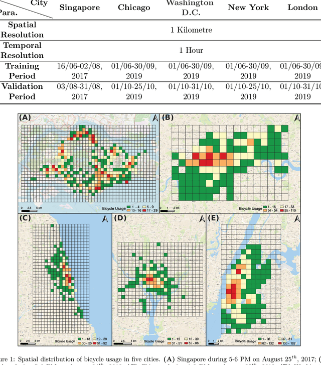 Figure 1 for Improving short-term bike sharing demand forecast through an irregular convolutional neural network