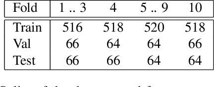 Figure 2 for Associative Embedding for Game-Agnostic Team Discrimination