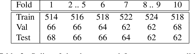 Figure 3 for Associative Embedding for Game-Agnostic Team Discrimination
