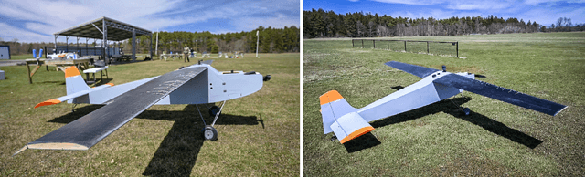 Figure 2 for From Physics-Based Models to Predictive Digital Twins via Interpretable Machine Learning