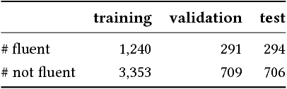 Figure 2 for Fluency-Guided Cross-Lingual Image Captioning