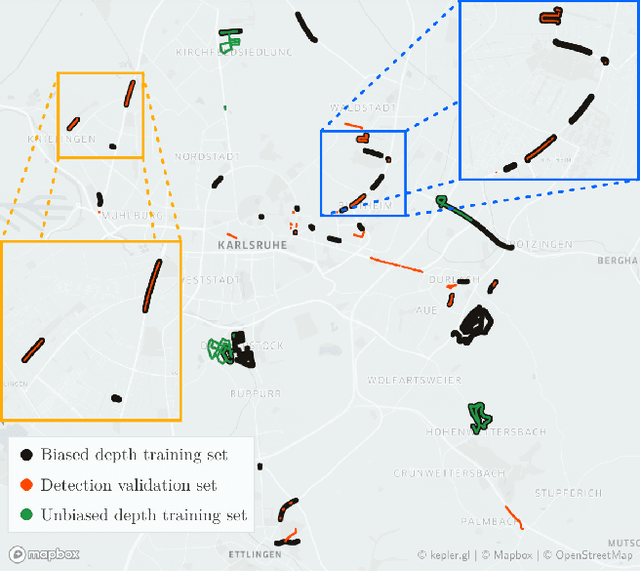 Figure 1 for Demystifying Pseudo-LiDAR for Monocular 3D Object Detection