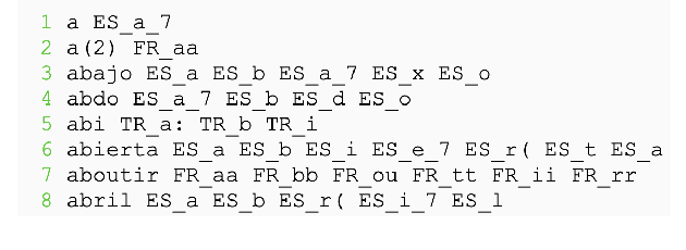 Figure 2 for Automatic Spoken Language Identification using a Time-Delay Neural Network