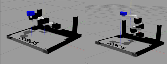 Figure 3 for Evaluation of Deep Reinforcement Learning Methods for Modular Robots