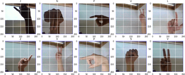Figure 1 for Advanced Capsule Networks via Context Awareness