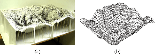 Figure 3 for Vision-Based Navigation III: Pose and Motion from Omnidirectional Optical Flow and a Digital Terrain Map
