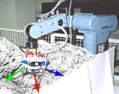 Figure 4 for Vision-Based Navigation III: Pose and Motion from Omnidirectional Optical Flow and a Digital Terrain Map