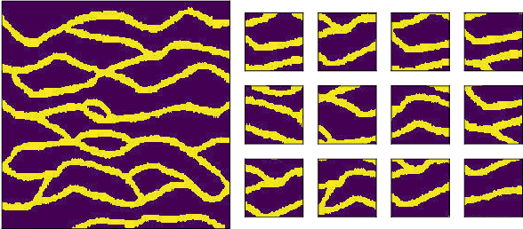 Figure 3 for Exemplar-based synthesis of geology using kernel discrepancies and generative neural networks