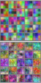 Figure 1 for A Closer Look at Domain Shift for Deep Learning in Histopathology
