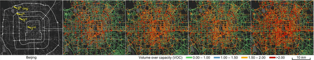 Figure 3 for Estimating Traffic Conditions At Metropolitan Scale Using Traffic Flow Theory