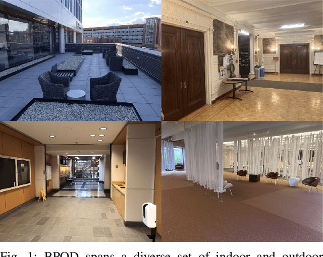 Figure 1 for Benchmarking Pedestrian Odometry: The Brown Pedestrian Odometry Dataset (BPOD)