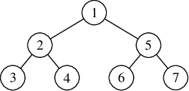 Figure 1 for Hierarchical Finite State Controllers for Generalized Planning