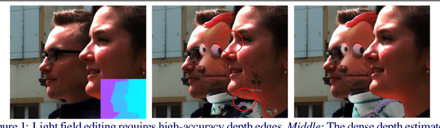 Figure 1 for Edge-aware Bidirectional Diffusion for Dense Depth Estimation from Light Fields