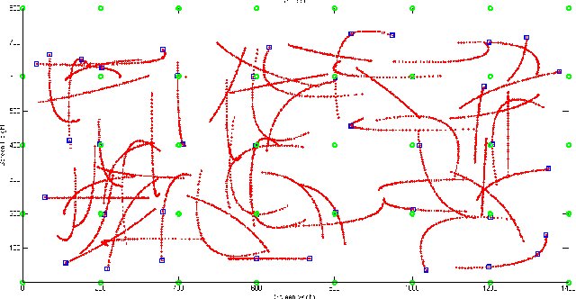 Figure 3 for Highly accurate gaze estimation using a consumer RGB-depth sensor