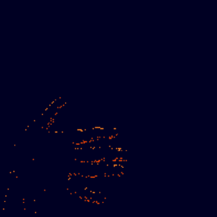 Figure 2 for A Deep 2-Dimensional Dynamical Spiking Neuronal Network for Temporal Encoding trained with STDP