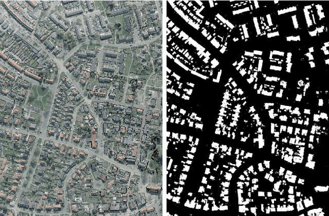 Figure 1 for Bootstrapped CNNs for Building Segmentation on RGB-D Aerial Imagery