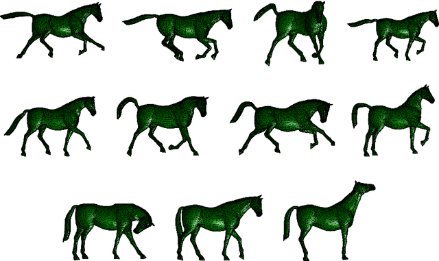 Figure 1 for Learning pose variations within shape population by constrained mixtures of factor analyzers