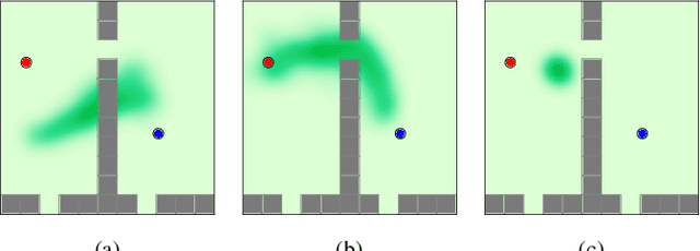 Figure 2 for LEGO: Leveraging Experience in Roadmap Generation for Sampling-Based Planning