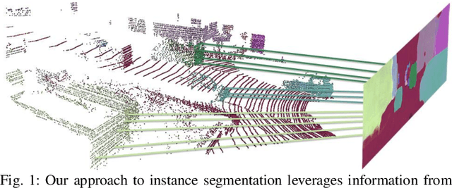 Figure 1 for Instance Segmentation with Cross-Modal Consistency