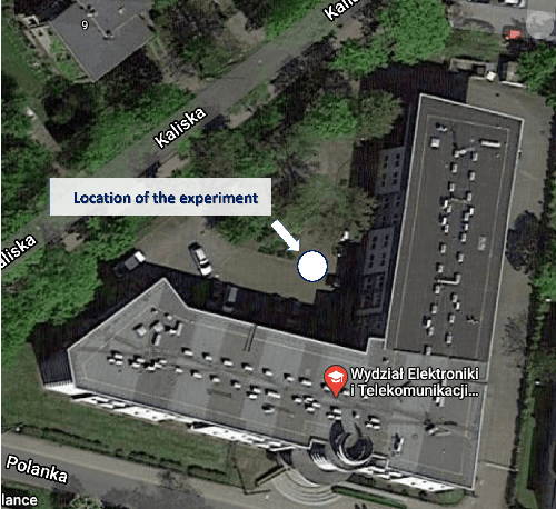Figure 1 for The Impact of Blocking Cars on Pathloss Within a Platoon: Measurements for 26 GHz Band