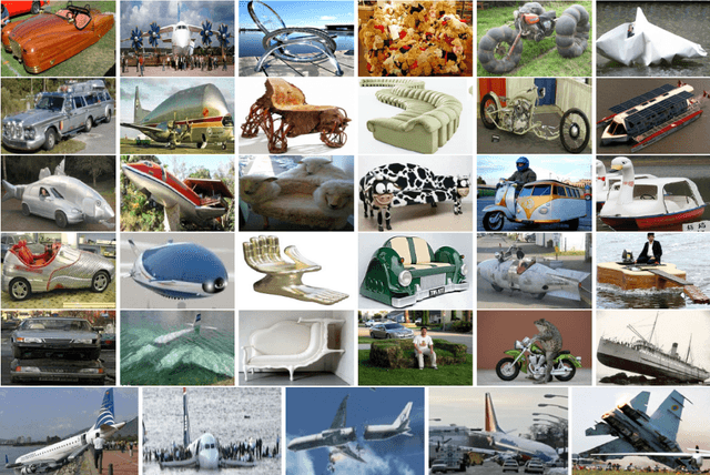 Figure 1 for Abnormal Object Recognition: A Comprehensive Study