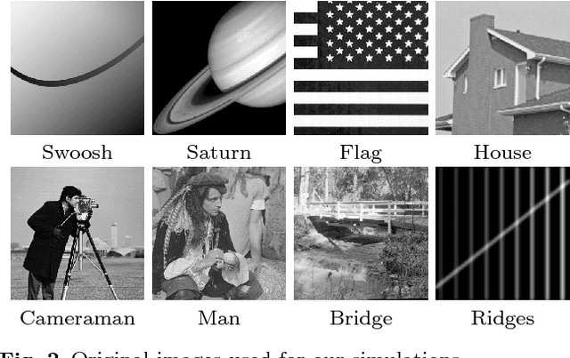 Figure 3 for Poisson noise reduction with non-local PCA