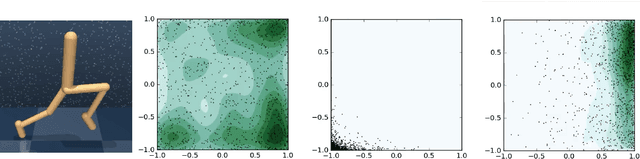 Figure 2 for Quinoa: a Q-function You Infer Normalized Over Actions