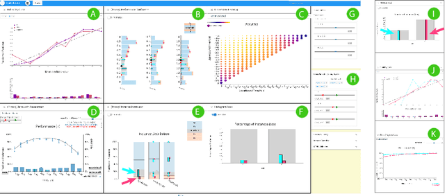 Figure 1 for Trinary Tools for Continuously Valued Binary Classifiers