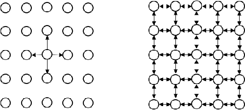 Figure 1 for On the Computation of Kantorovich-Wasserstein Distances between 2D-Histograms by Uncapacitated Minimum Cost Flows