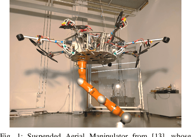 Figure 1 for Multi-DoF Time Domain Passivity Approach Based Drift Compensation for Telemanipulation