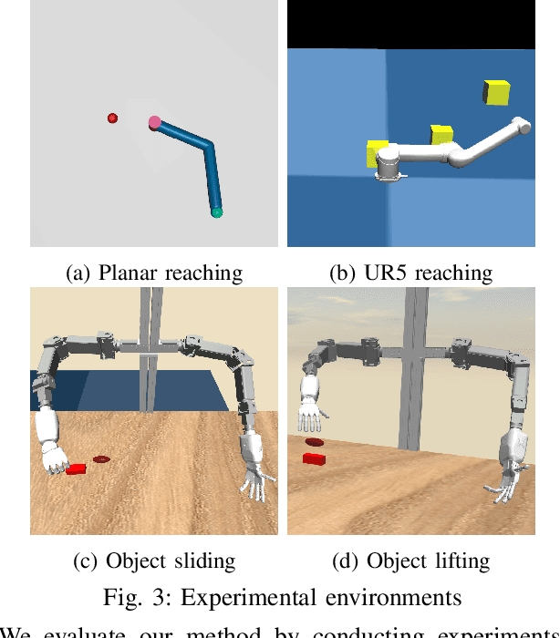 Figure 3 for Robotic self-representation improves manipulation skills and transfer learning