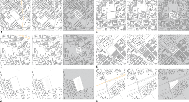 Figure 3 for GANs for Urban Design
