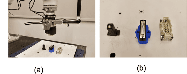 Figure 2 for Robust Multi-Modal Policies for Industrial Assembly via Reinforcement Learning and Demonstrations: A Large-Scale Study