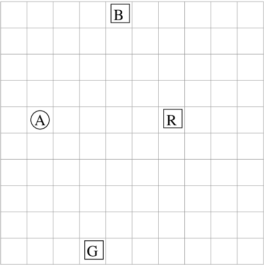 Figure 1 for Task-Oriented Language Grounding for Language Input with Multiple Sub-Goals of Non-Linear Order