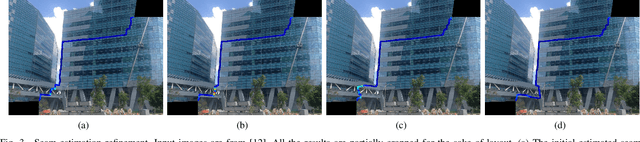 Figure 3 for Coarse-to-fine Seam Estimation for Image Stitching