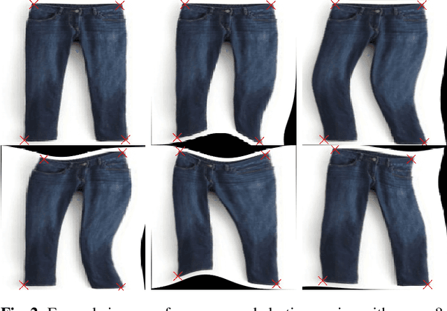 Figure 2 for Fashion Landmark Detection and Category Classification for Robotics