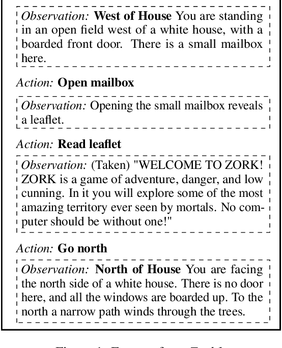 Figure 1 for How to Avoid Being Eaten by a Grue: Structured Exploration Strategies for Textual Worlds
